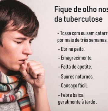 Tuberculose: alerta para riscos de abandono do tratamento