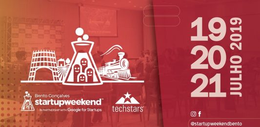 Startup Weekend Bento Gonçalves é neste final de semana