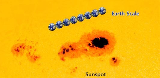 Mancha solar que produziu erupção recorde já tem oito vezes o tamanho da Terra